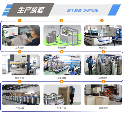 工厂用吸尘器3KW